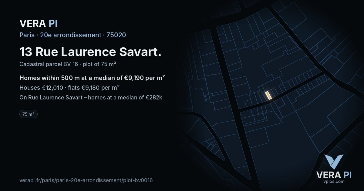 13 Rue Laurence Savart, 20e arrondissement at night – the plot lit, the parcels around coloured by the prices near them