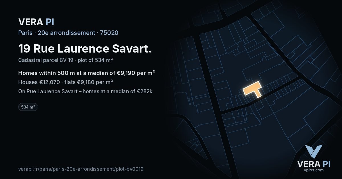 19 Rue Laurence Savart, 20e arrondissement at night – the plot lit, the parcels around coloured by the prices near them