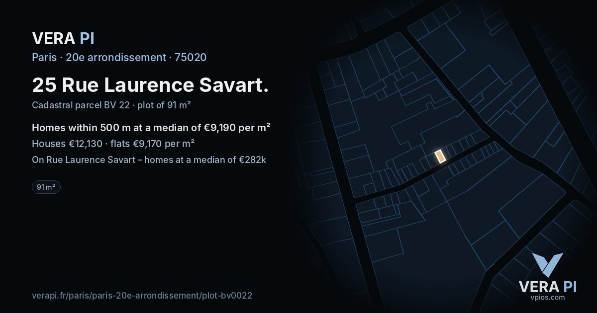 25 Rue Laurence Savart, 20e arrondissement at night – the plot lit, the parcels around coloured by the prices near them