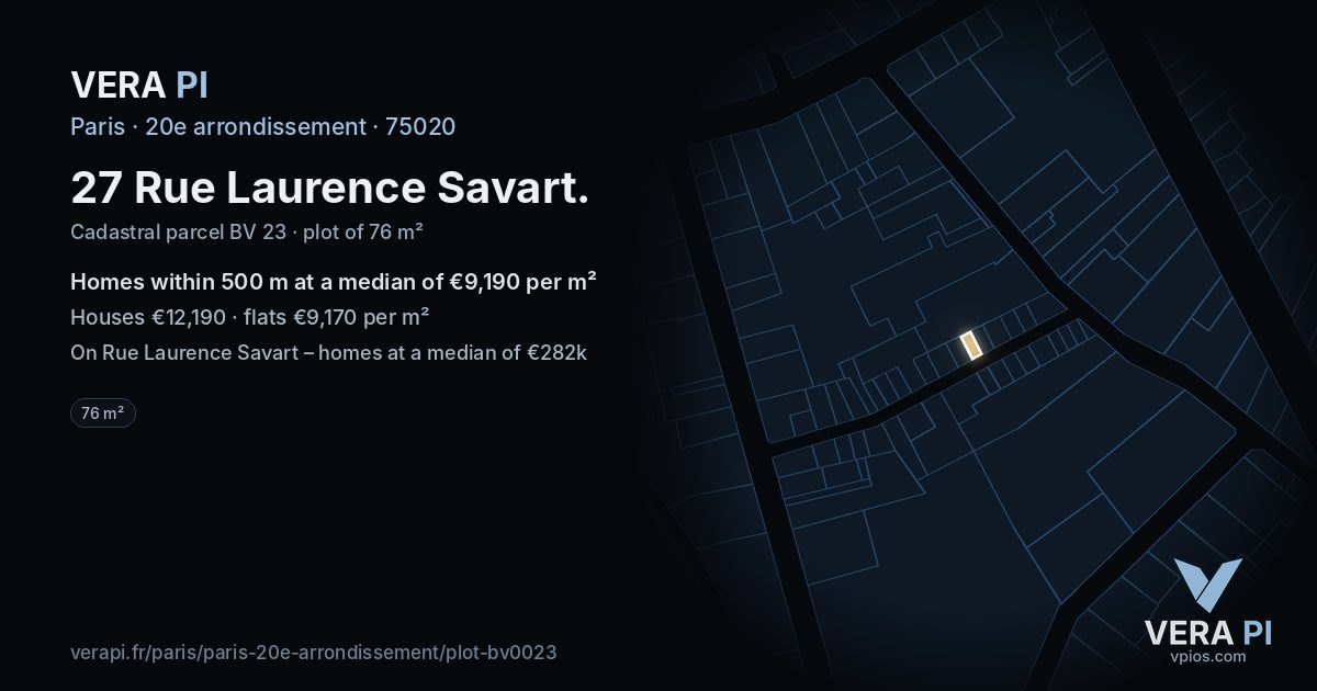 27 Rue Laurence Savart, 20e arrondissement at night – the plot lit, the parcels around coloured by the prices near them