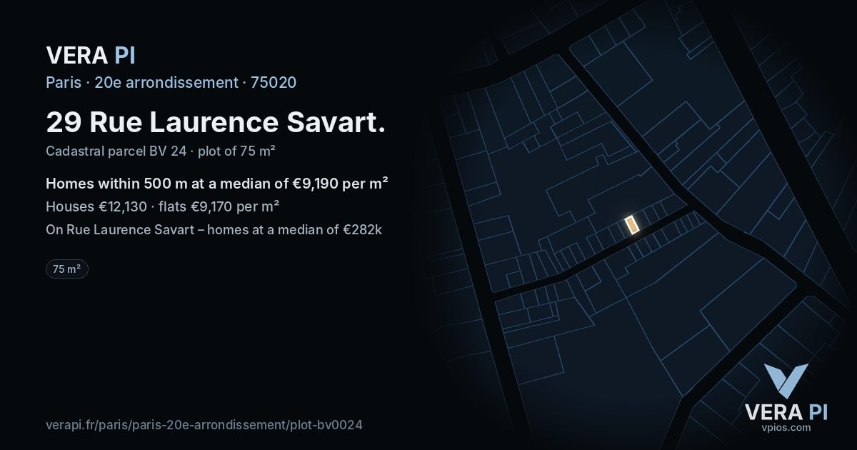 29 Rue Laurence Savart, 20e arrondissement at night – the plot lit, the parcels around coloured by the prices near them