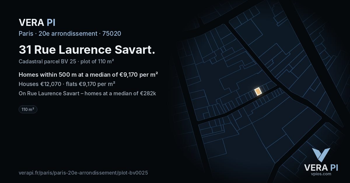 31 Rue Laurence Savart, 20e arrondissement at night – the plot lit, the parcels around coloured by the prices near them