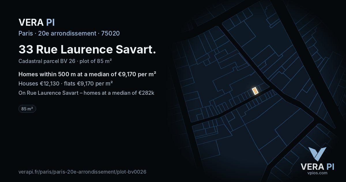 33 Rue Laurence Savart, 20e arrondissement at night – the plot lit, the parcels around coloured by the prices near them
