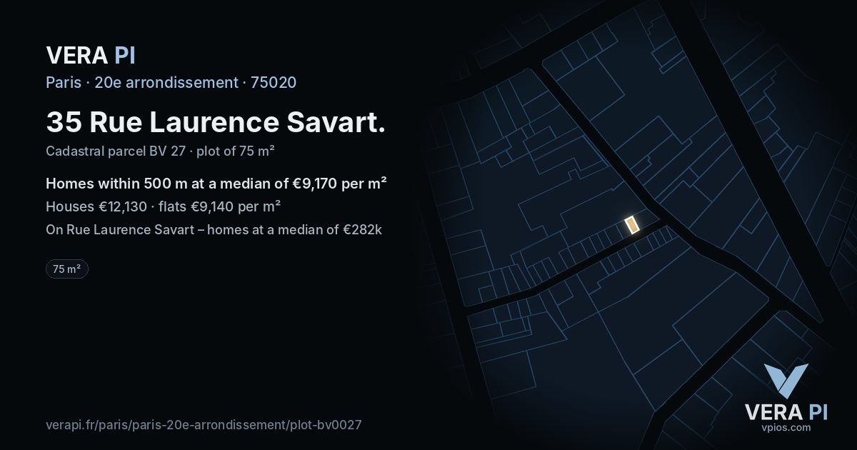 35 Rue Laurence Savart, 20e arrondissement at night – the plot lit, the parcels around coloured by the prices near them
