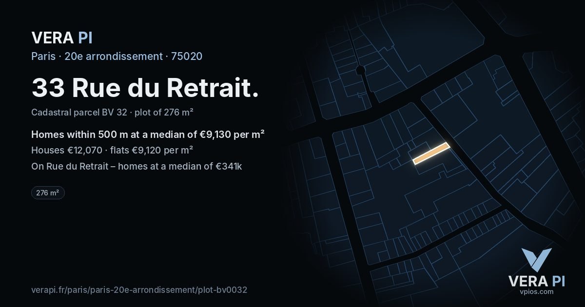 33 Rue du Retrait, 20e arrondissement at night – the plot lit, the parcels around coloured by the prices near them