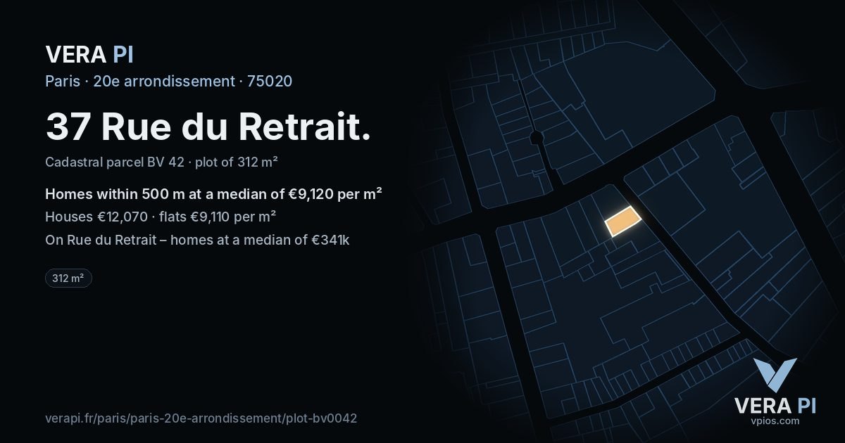 37 Rue du Retrait, 20e arrondissement at night – the plot lit, the parcels around coloured by the prices near them