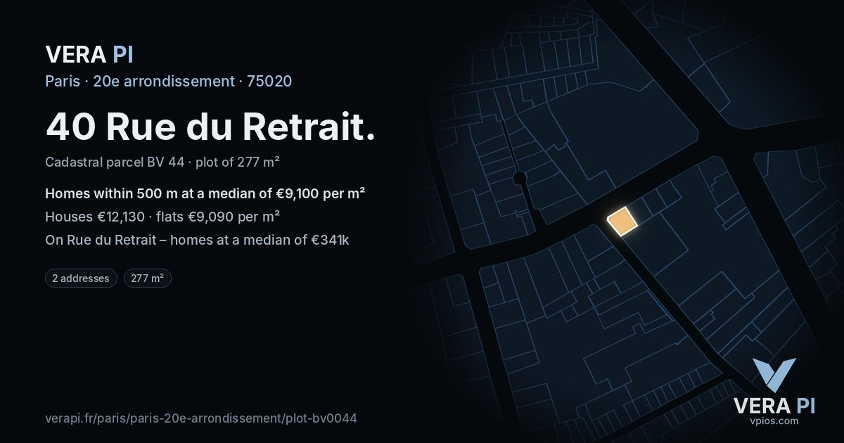 40 Rue du Retrait, 20e arrondissement at night – the plot lit, the parcels around coloured by the prices near them