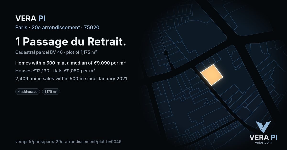 1 Passage du Retrait, 20e arrondissement at night – the plot lit, the parcels around coloured by the prices near them