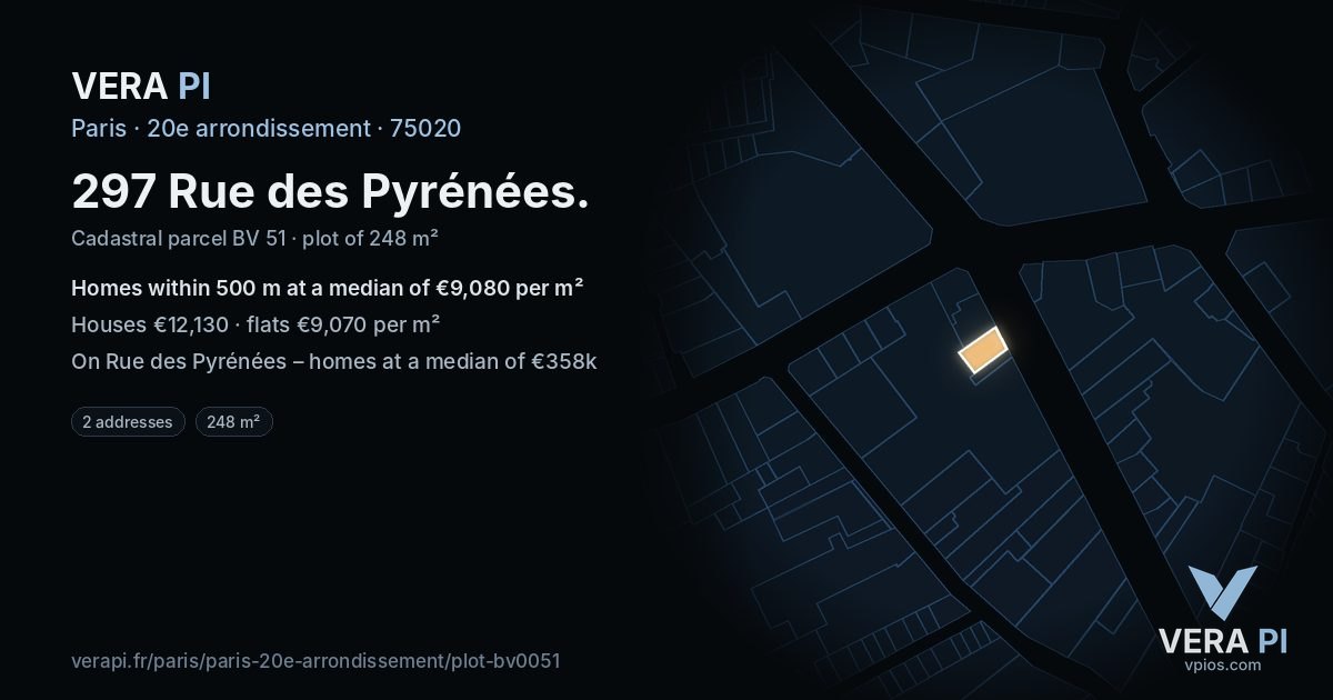 297 Rue des Pyrénées, 20e arrondissement at night – the plot lit, the parcels around coloured by the prices near them