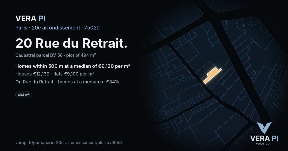 20 Rue du Retrait, 20e arrondissement at night – the plot lit, the parcels around coloured by the prices near them