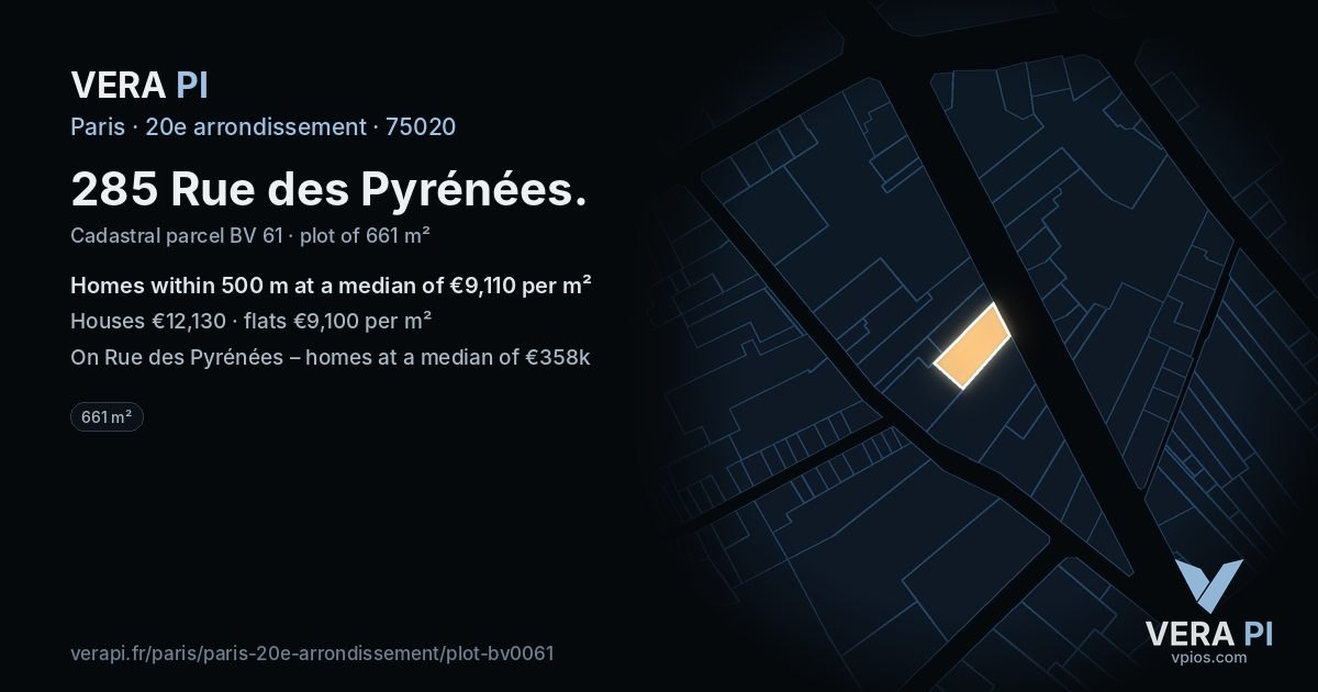285 Rue des Pyrénées, 20e arrondissement at night – the plot lit, the parcels around coloured by the prices near them