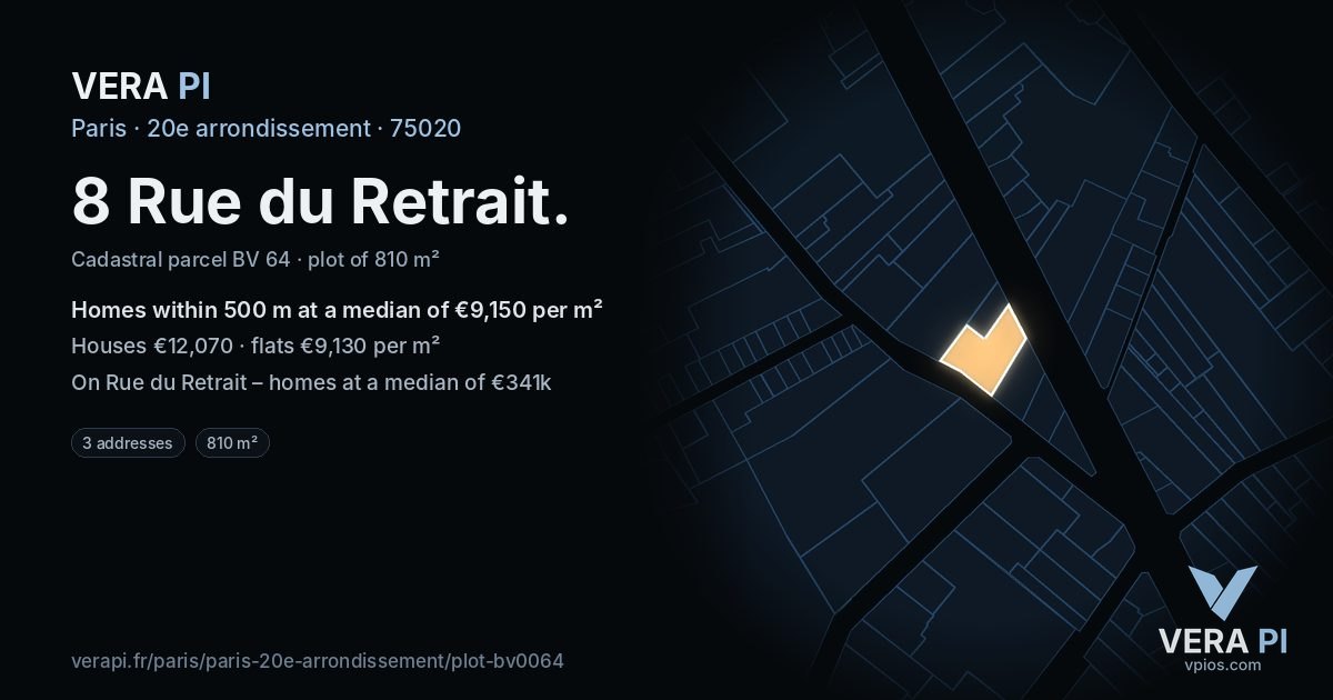 8 Rue du Retrait, 20e arrondissement at night – the plot lit, the parcels around coloured by the prices near them
