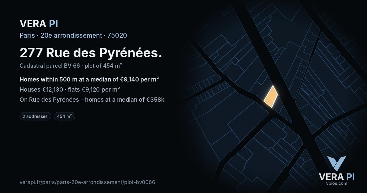277 Rue des Pyrénées, 20e arrondissement at night – the plot lit, the parcels around coloured by the prices near them