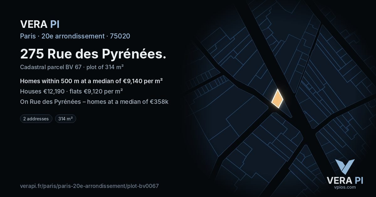 275 Rue des Pyrénées, 20e arrondissement at night – the plot lit, the parcels around coloured by the prices near them