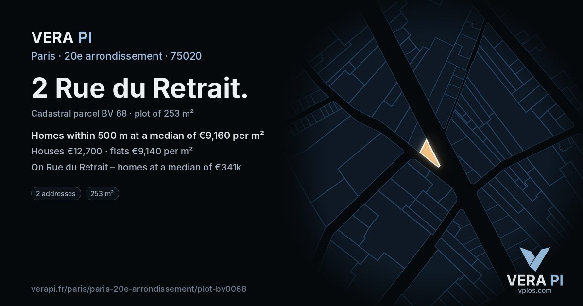 2 Rue du Retrait, 20e arrondissement at night – the plot lit, the parcels around coloured by the prices near them