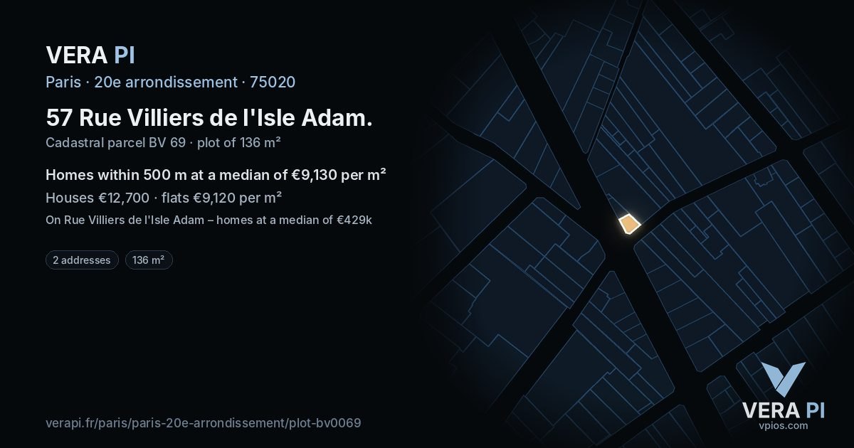 57 Rue Villiers de l'Isle Adam, 20e arrondissement at night – the plot lit, the parcels around coloured by the prices near them
