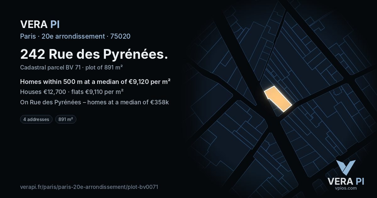 242 Rue des Pyrénées, 20e arrondissement at night – the plot lit, the parcels around coloured by the prices near them