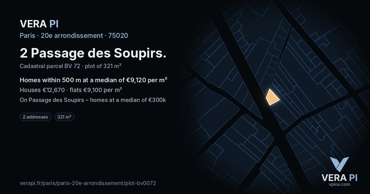 2 Passage des Soupirs, 20e arrondissement at night – the plot lit, the parcels around coloured by the prices near them