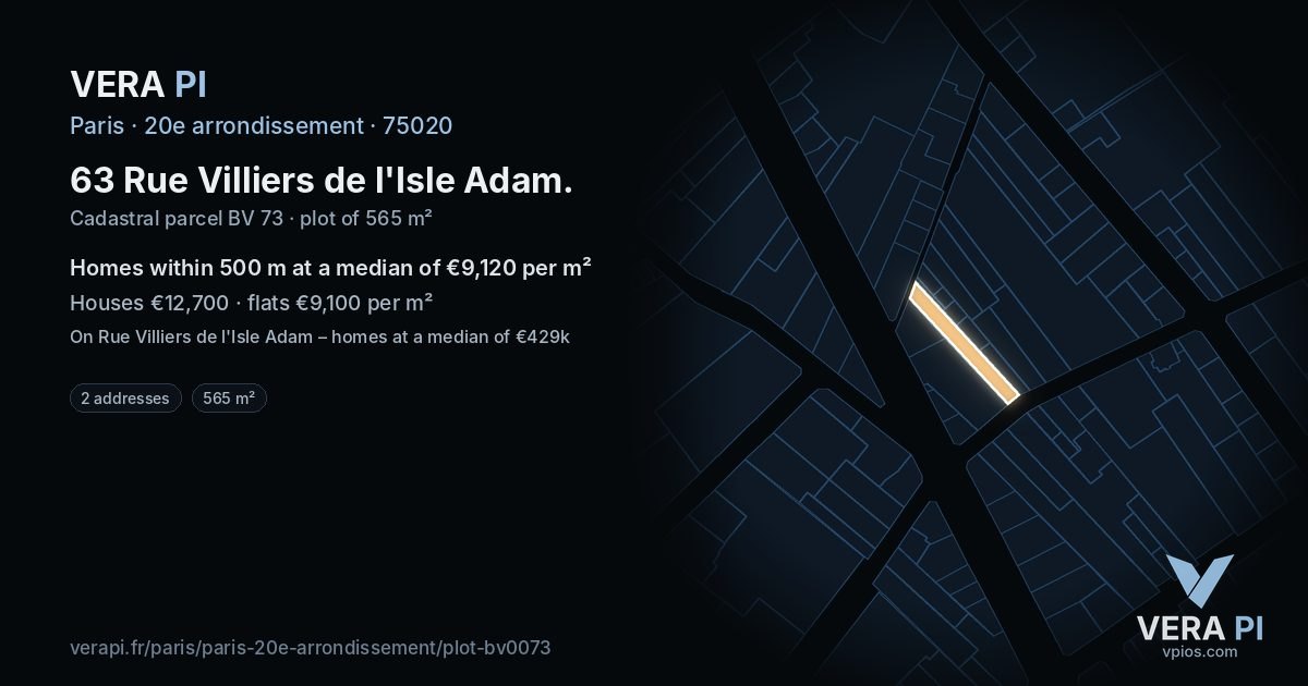 63 Rue Villiers de l'Isle Adam, 20e arrondissement at night – the plot lit, the parcels around coloured by the prices near them