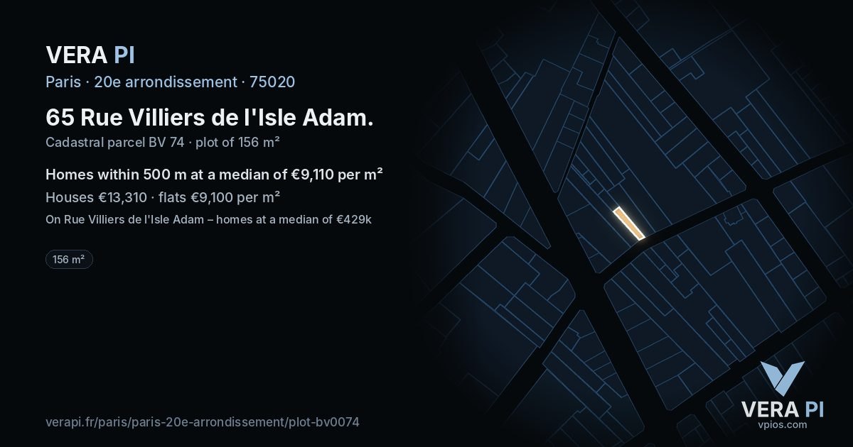 65 Rue Villiers de l'Isle Adam, 20e arrondissement at night – the plot lit, the parcels around coloured by the prices near them