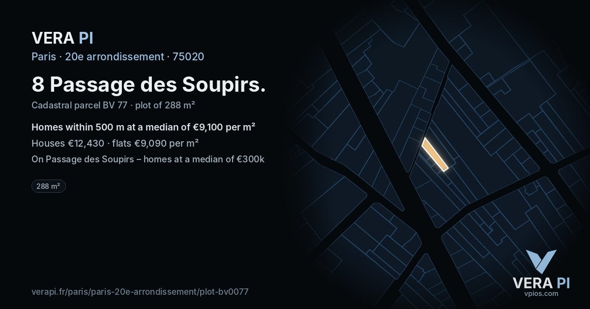 8 Passage des Soupirs, 20e arrondissement at night – the plot lit, the parcels around coloured by the prices near them