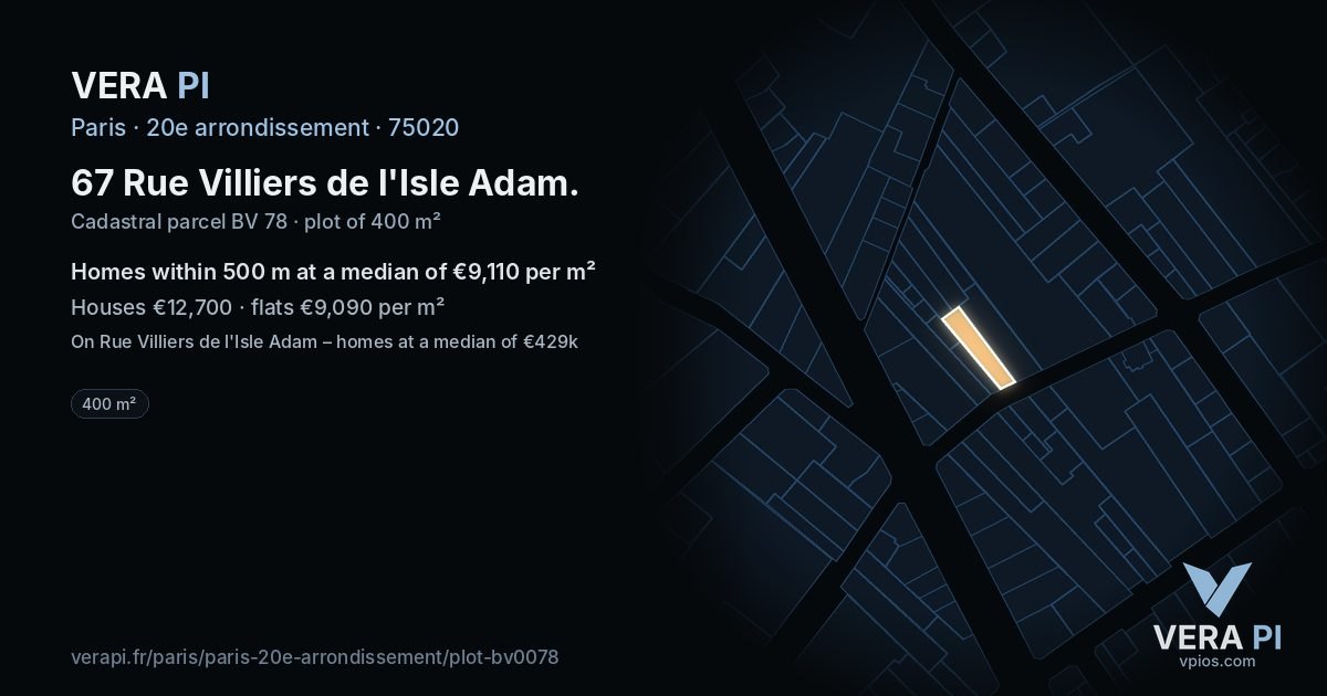 67 Rue Villiers de l'Isle Adam, 20e arrondissement at night – the plot lit, the parcels around coloured by the prices near them