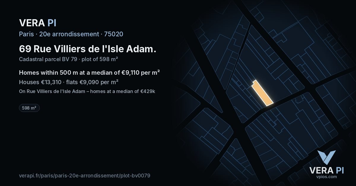 69 Rue Villiers de l'Isle Adam, 20e arrondissement at night – the plot lit, the parcels around coloured by the prices near them