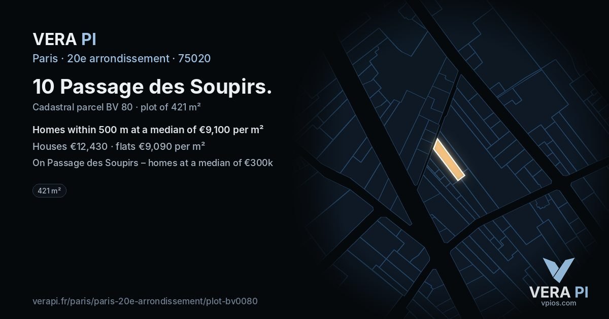 10 Passage des Soupirs, 20e arrondissement at night – the plot lit, the parcels around coloured by the prices near them