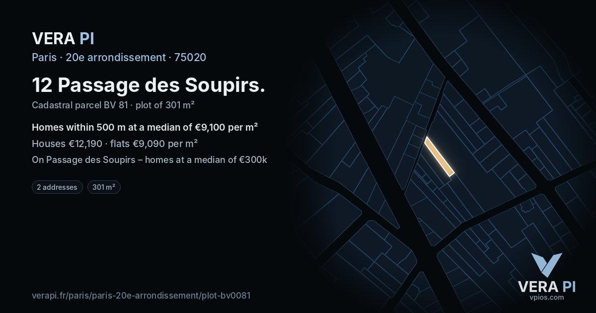 12 Passage des Soupirs, 20e arrondissement at night – the plot lit, the parcels around coloured by the prices near them