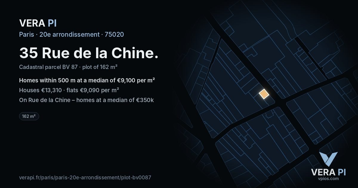 35 Rue de la Chine, 20e arrondissement at night – the plot lit, the parcels around coloured by the prices near them