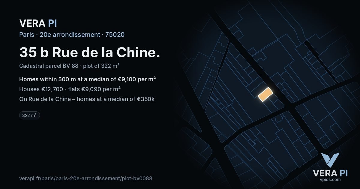 35 b Rue de la Chine, 20e arrondissement at night – the plot lit, the parcels around coloured by the prices near them