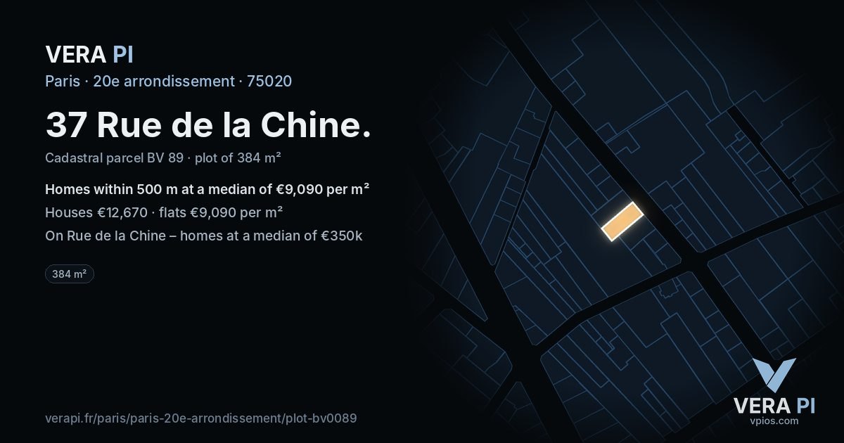 37 Rue de la Chine, 20e arrondissement at night – the plot lit, the parcels around coloured by the prices near them