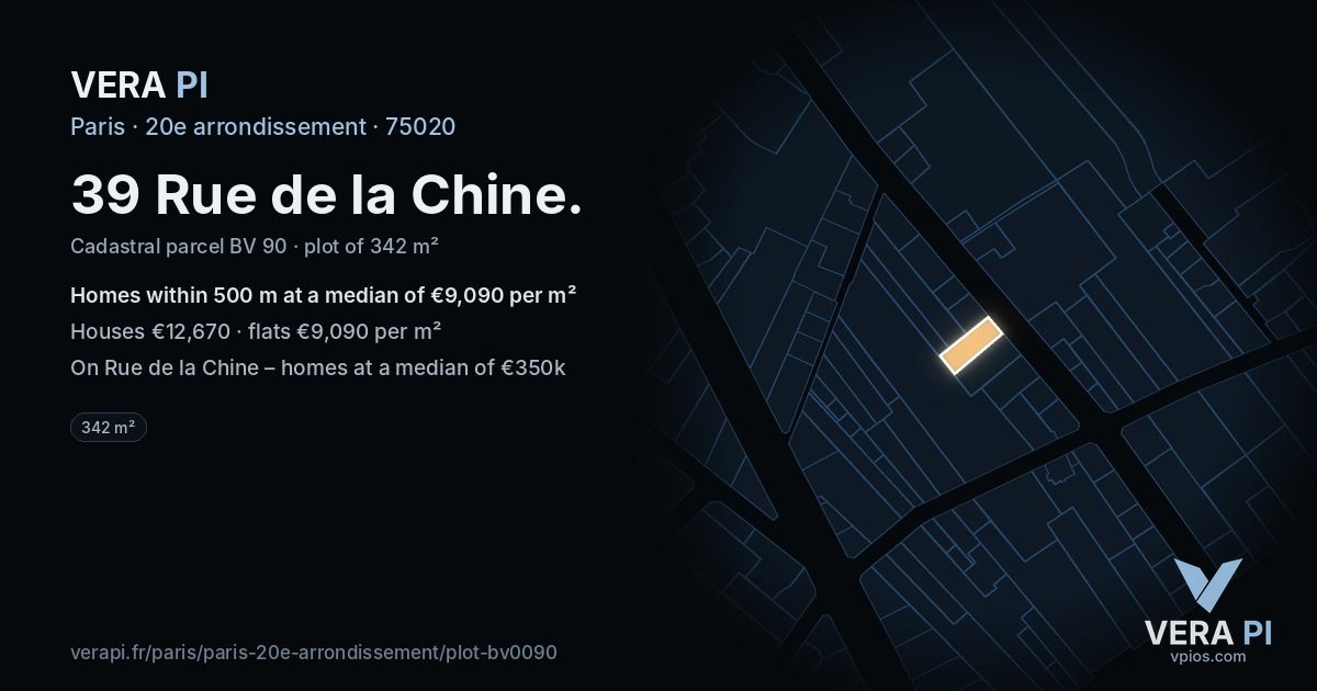 39 Rue de la Chine, 20e arrondissement at night – the plot lit, the parcels around coloured by the prices near them