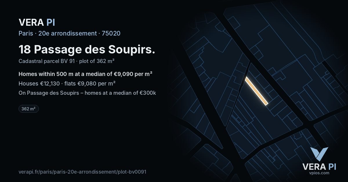 18 Passage des Soupirs, 20e arrondissement at night – the plot lit, the parcels around coloured by the prices near them