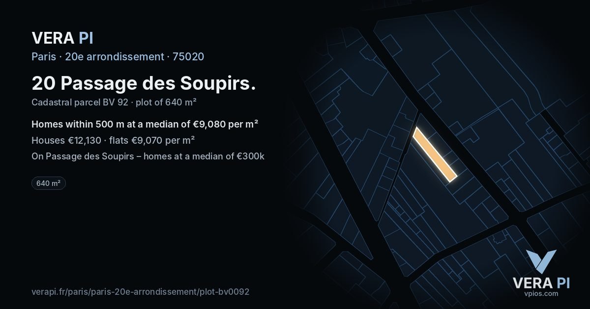20 Passage des Soupirs, 20e arrondissement at night – the plot lit, the parcels around coloured by the prices near them