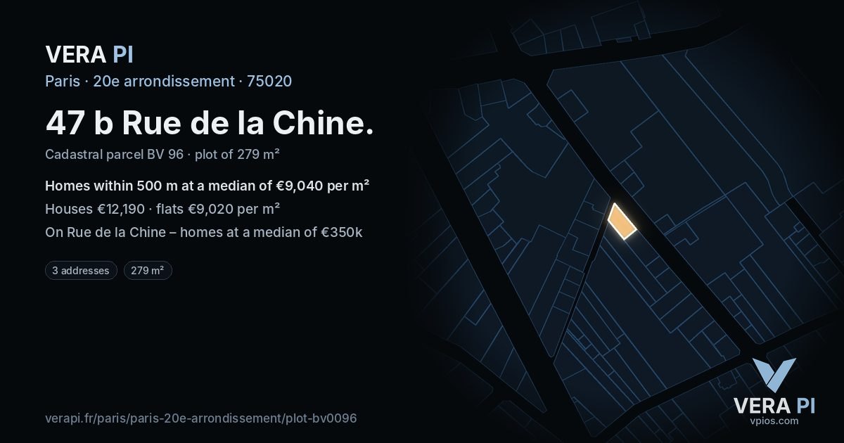47 b Rue de la Chine, 20e arrondissement at night – the plot lit, the parcels around coloured by the prices near them