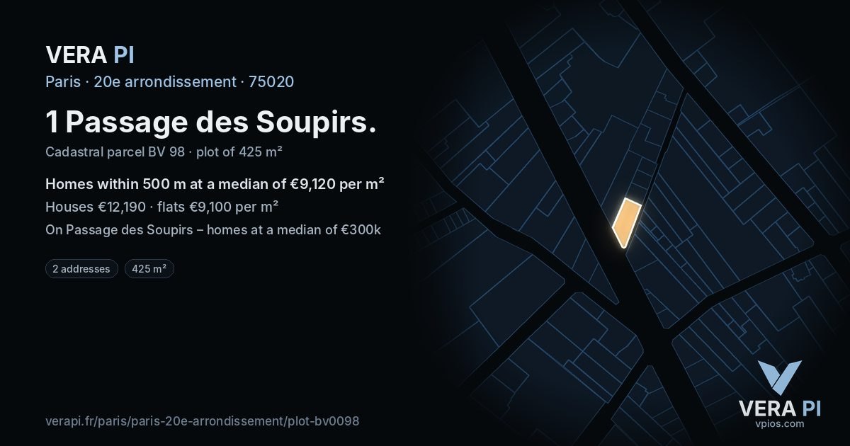 1 Passage des Soupirs, 20e arrondissement at night – the plot lit, the parcels around coloured by the prices near them