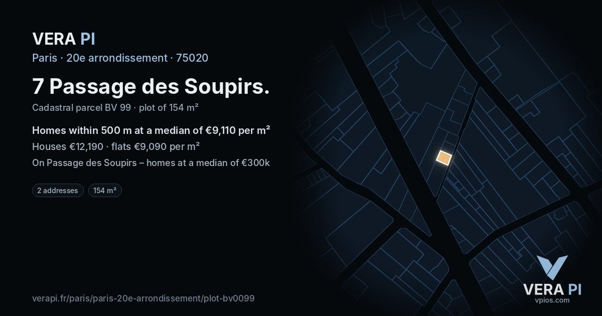 7 Passage des Soupirs, 20e arrondissement at night – the plot lit, the parcels around coloured by the prices near them