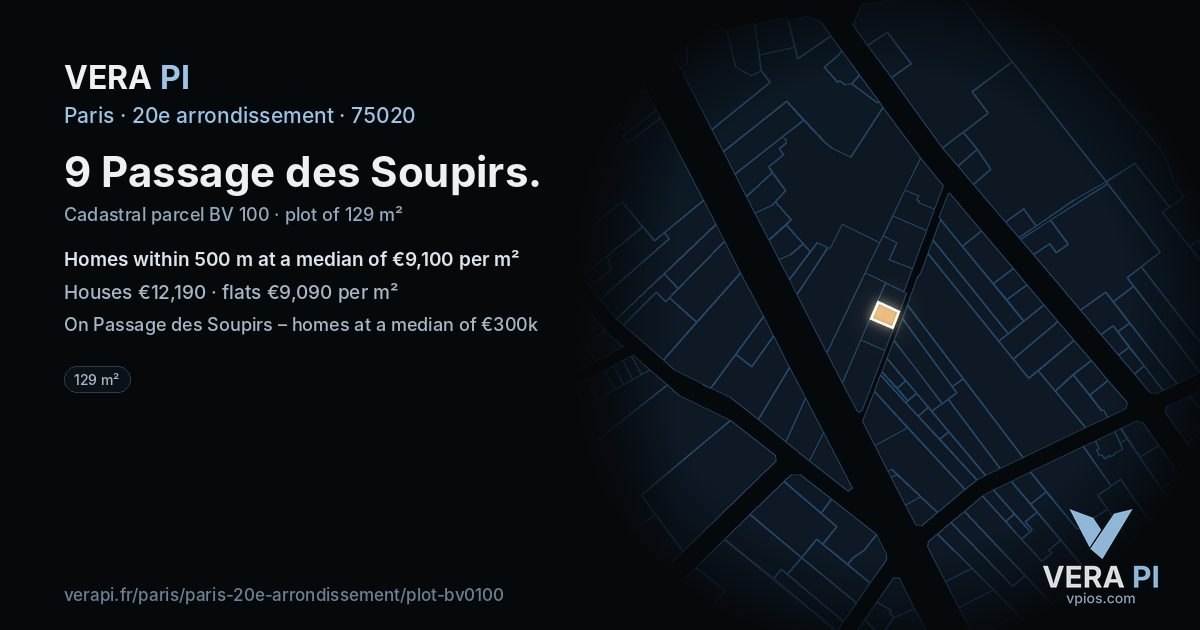 9 Passage des Soupirs, 20e arrondissement at night – the plot lit, the parcels around coloured by the prices near them