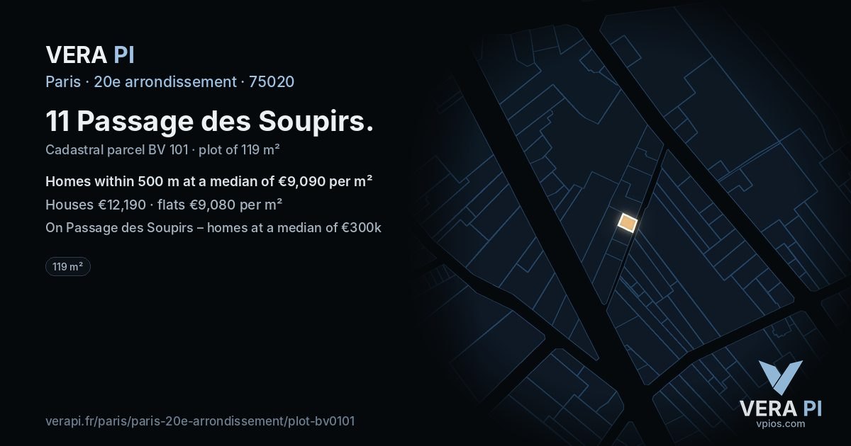 11 Passage des Soupirs, 20e arrondissement at night – the plot lit, the parcels around coloured by the prices near them
