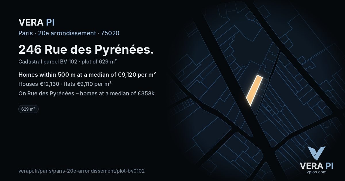 246 Rue des Pyrénées, 20e arrondissement at night – the plot lit, the parcels around coloured by the prices near them