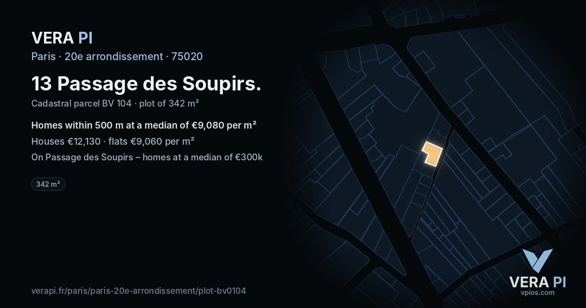 13 Passage des Soupirs, 20e arrondissement at night – the plot lit, the parcels around coloured by the prices near them