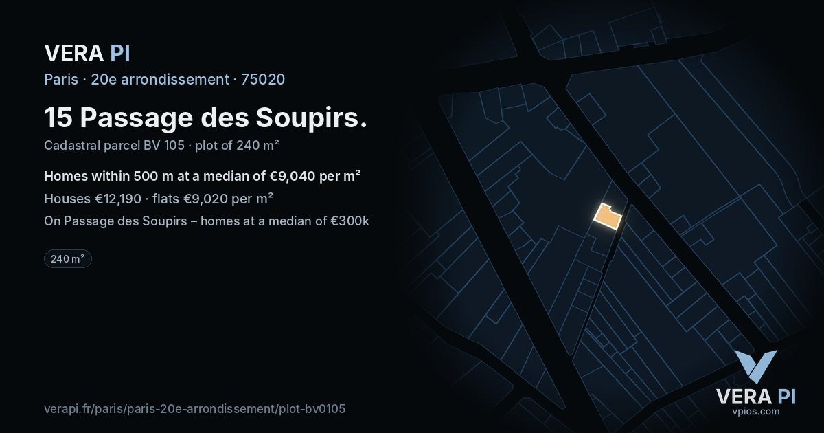 15 Passage des Soupirs, 20e arrondissement at night – the plot lit, the parcels around coloured by the prices near them