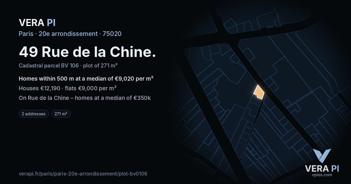 49 Rue de la Chine, 20e arrondissement at night – the plot lit, the parcels around coloured by the prices near them