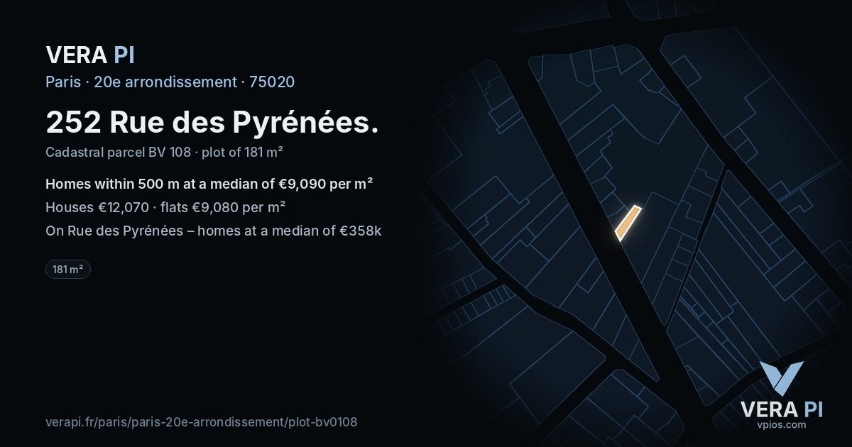252 Rue des Pyrénées, 20e arrondissement at night – the plot lit, the parcels around coloured by the prices near them