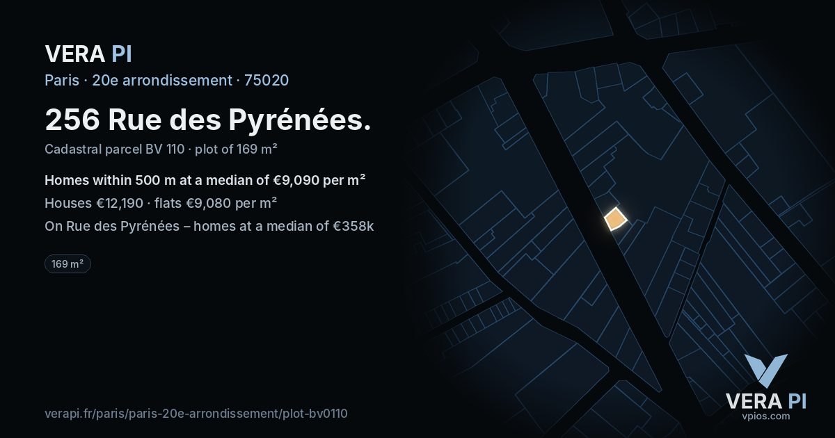 256 Rue des Pyrénées, 20e arrondissement at night – the plot lit, the parcels around coloured by the prices near them
