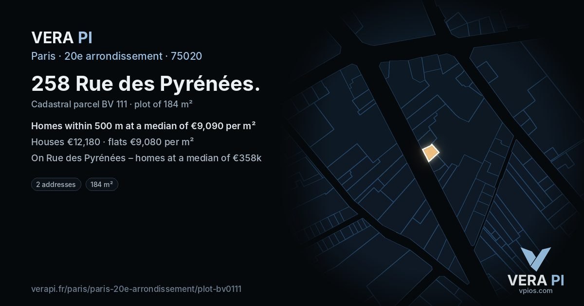 258 Rue des Pyrénées, 20e arrondissement at night – the plot lit, the parcels around coloured by the prices near them