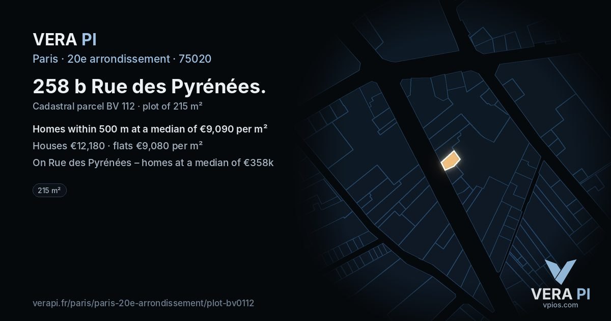 258 b Rue des Pyrénées, 20e arrondissement at night – the plot lit, the parcels around coloured by the prices near them