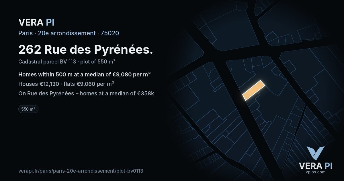 262 Rue des Pyrénées, 20e arrondissement at night – the plot lit, the parcels around coloured by the prices near them