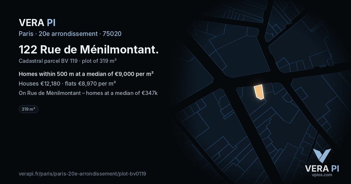 122 Rue de Ménilmontant, 20e arrondissement at night – the plot lit, the parcels around coloured by the prices near them